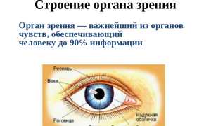 Симптоматика и лечение опухоли на глазу