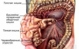 Забрюшинные опухоли: симптоматика и лечение