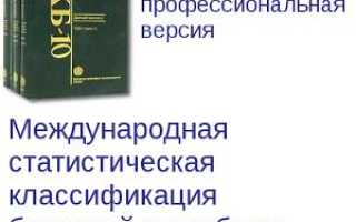 Гигрома – МКБ 10