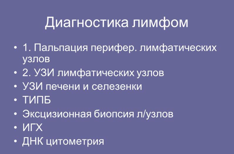 Диагностика лимфом