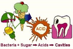 Зубной камень