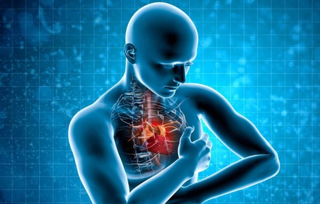 боль в груди и под лопаткой