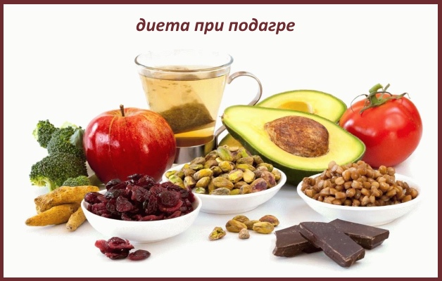 диета при подагре