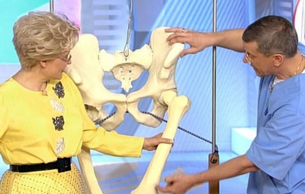 коксартроз анализ