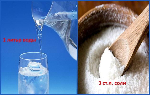 компоненты для примочки