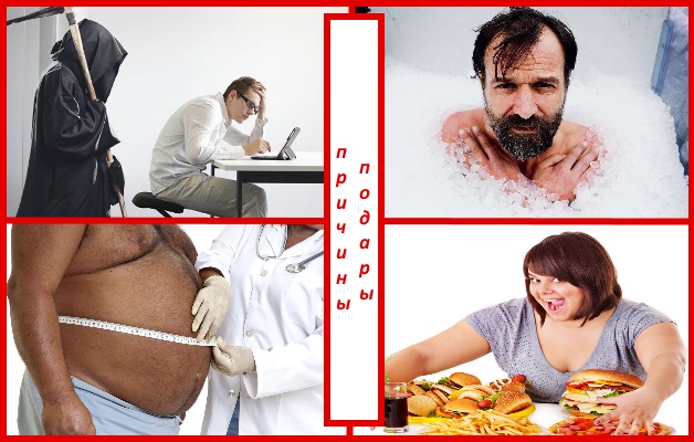 причины подагры