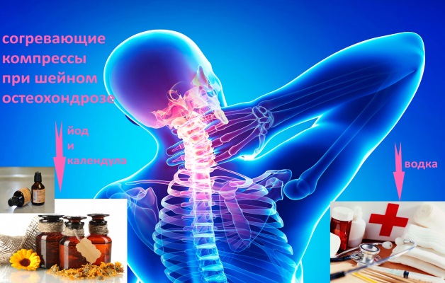 согревающие компрессы