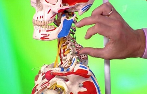 унковертебральный артроз