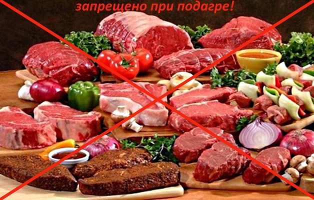 продукты, запрещенные при подагре